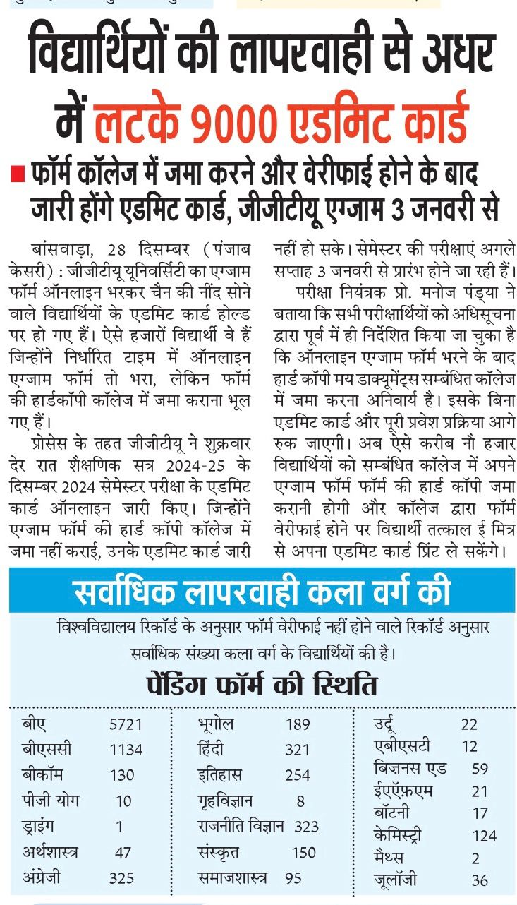 विद्यार्थियों की लापरवाही से अधर में लटके 9000 एडमिट कार्ड