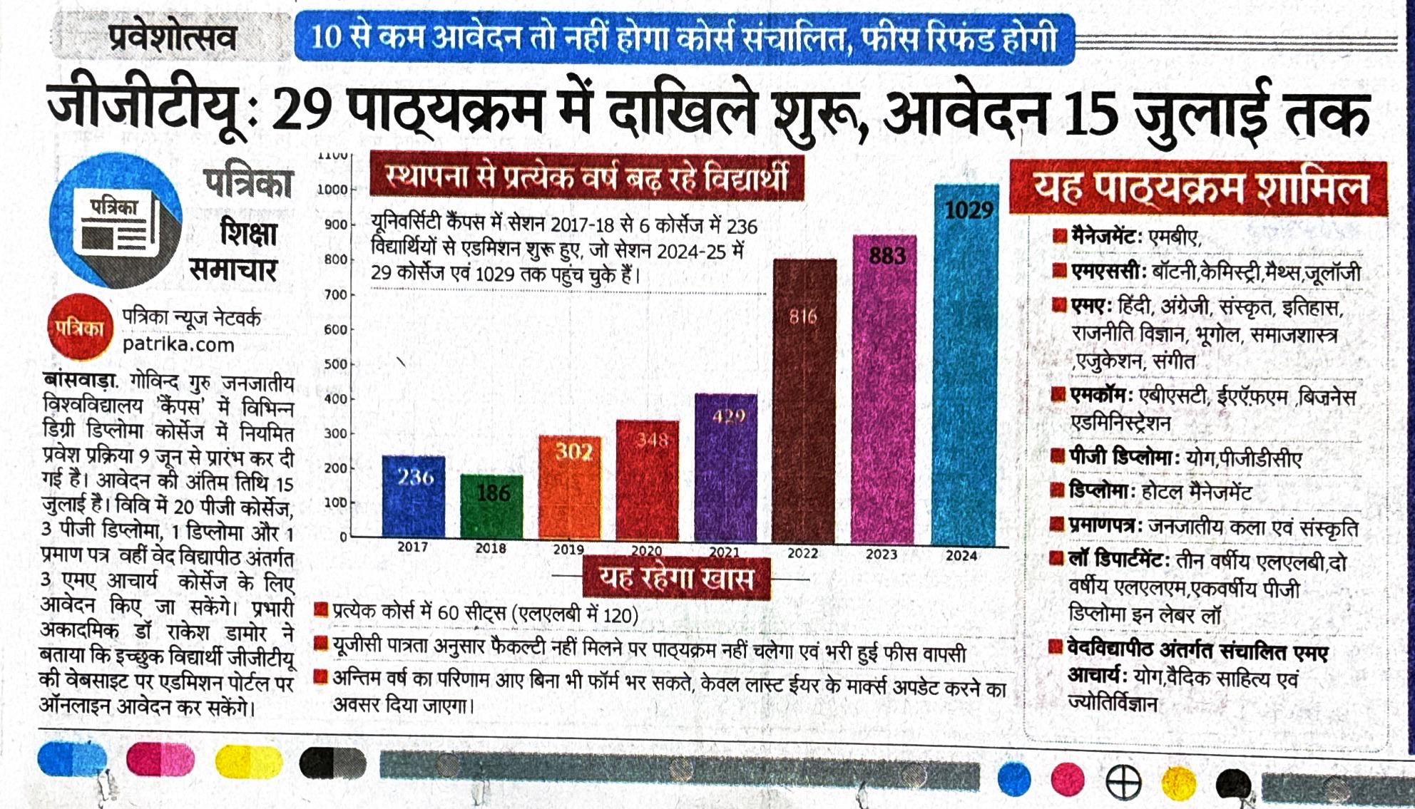 जीजीटीयू : 29 पाठ्यक्रमों में दाखिले शुरू आवेदन 15 जुलाई तक